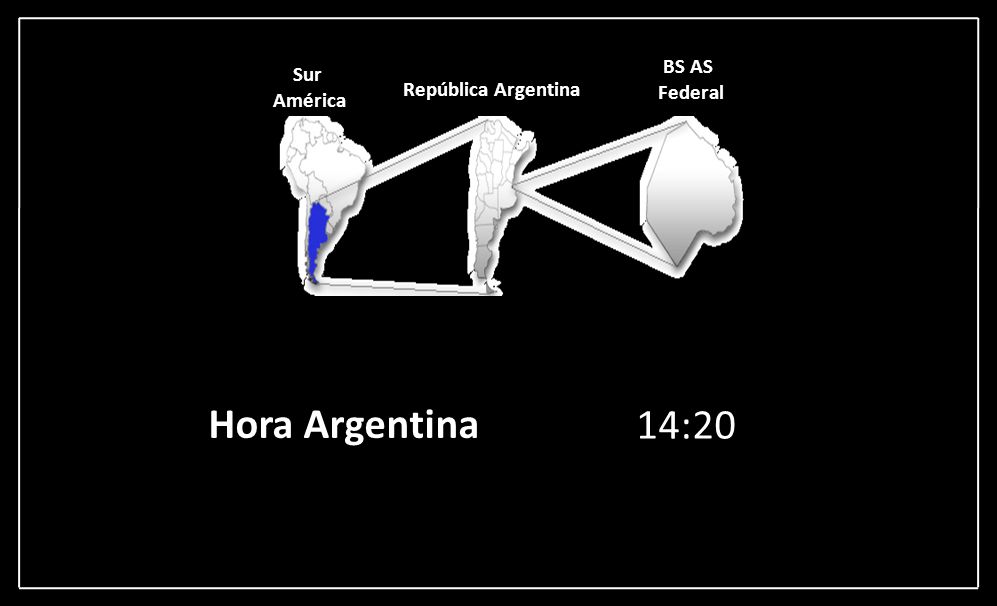 BS AS Federal Sur América República Argentina Hora Argentina 04:05