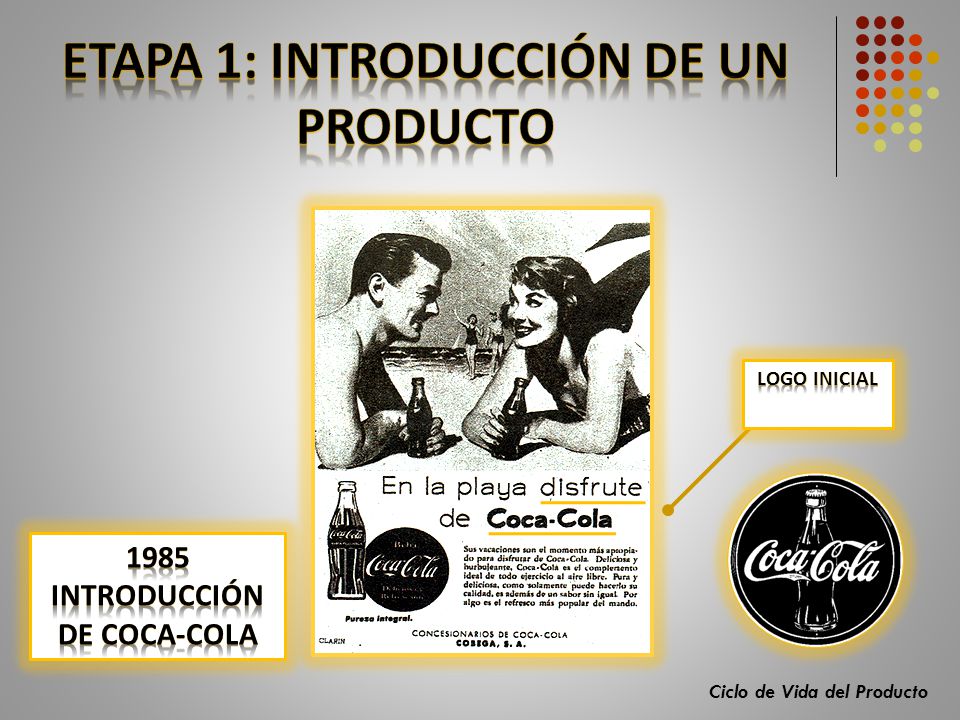 ETAPA 1: INTRODUCCIÓN DE UN PRODUCTO