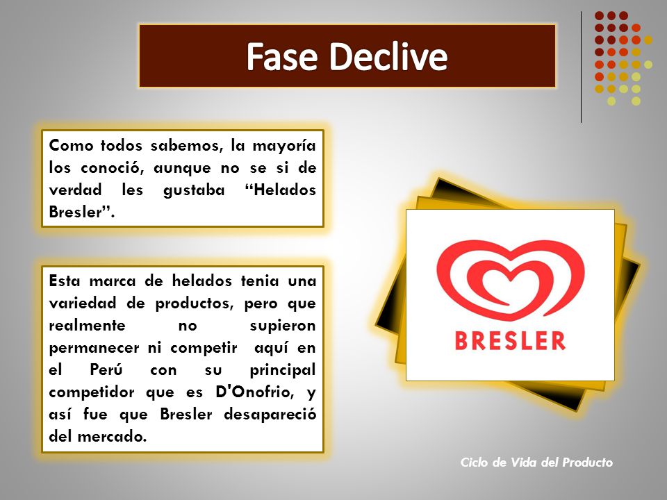 Fase Declive Como todos sabemos, la mayoría los conoció, aunque no se si de verdad les gustaba Helados Bresler .