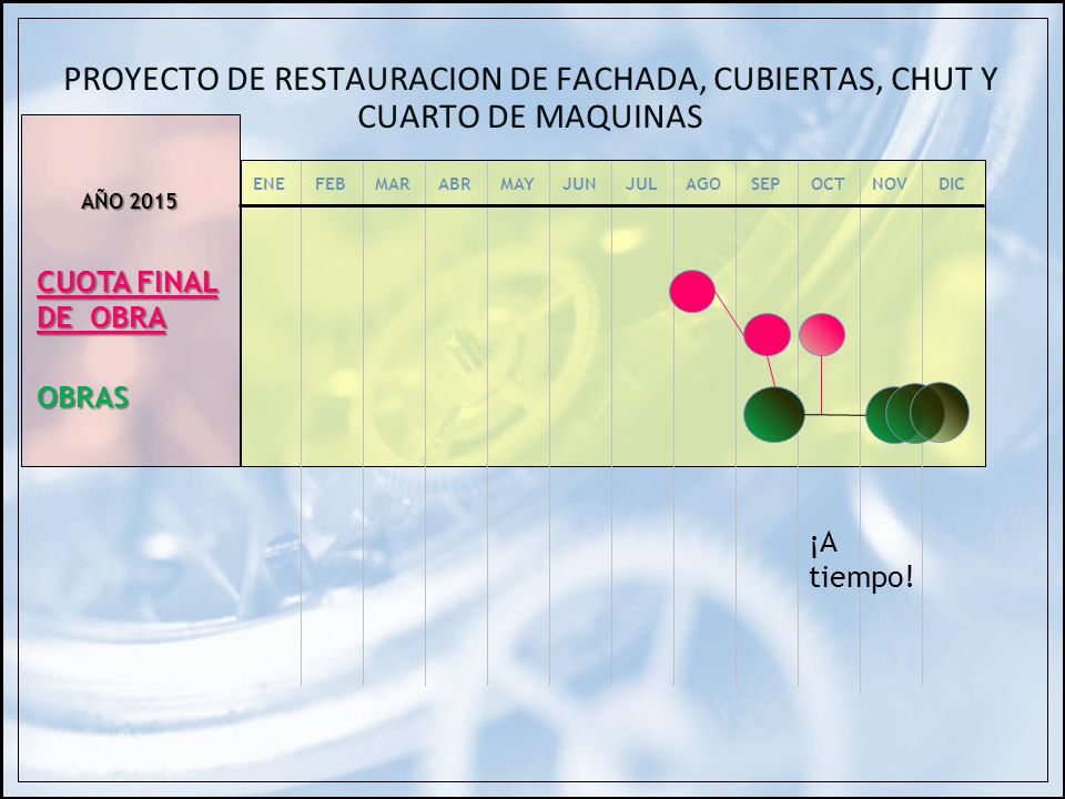 PROYECTO DE RESTAURACION DE FACHADA, CUBIERTAS, CHUT Y CUARTO DE MAQUINAS