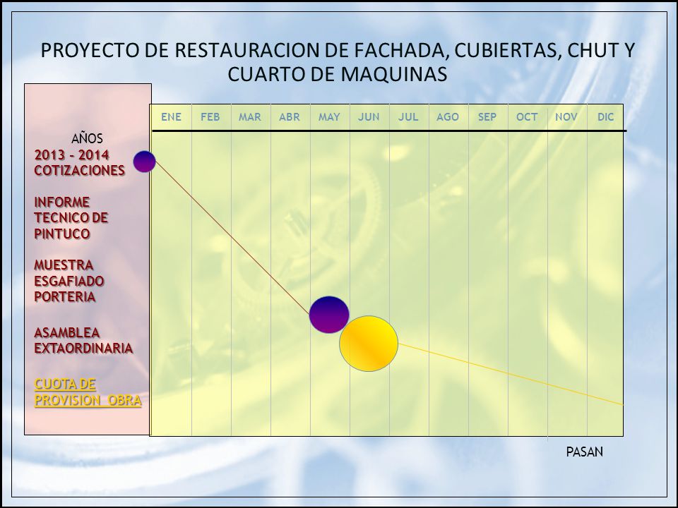 PROYECTO DE RESTAURACION DE FACHADA, CUBIERTAS, CHUT Y CUARTO DE MAQUINAS