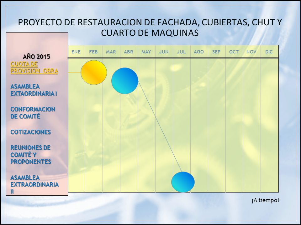 PROYECTO DE RESTAURACION DE FACHADA, CUBIERTAS, CHUT Y CUARTO DE MAQUINAS
