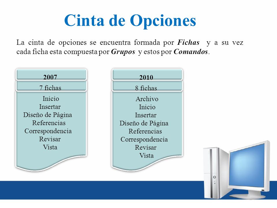 La cinta de opciones se encuentra formada por Fichas y a su vez