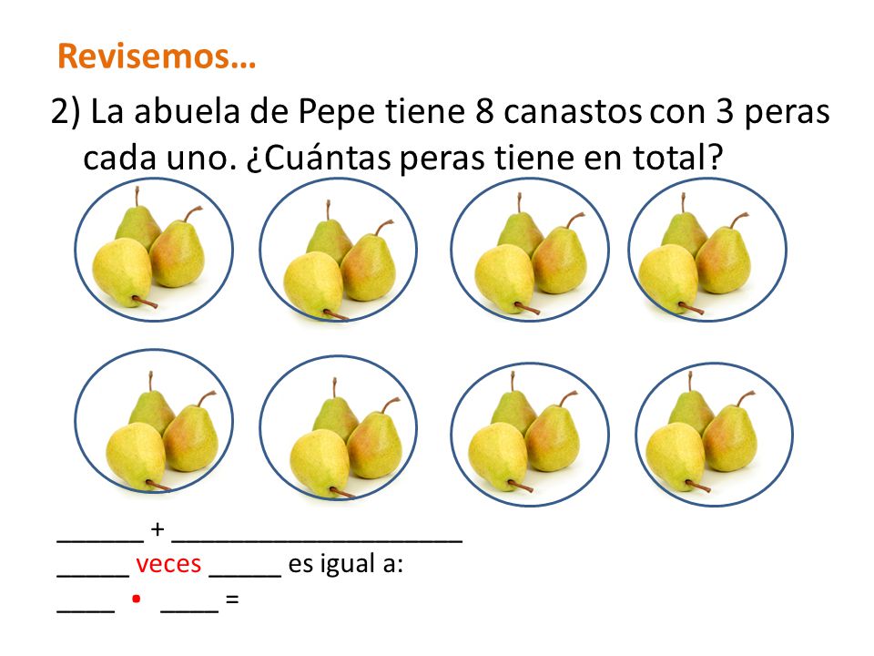Revisemos… 2) La abuela de Pepe tiene 8 canastos con 3 peras cada uno. ¿Cuántas peras tiene en total