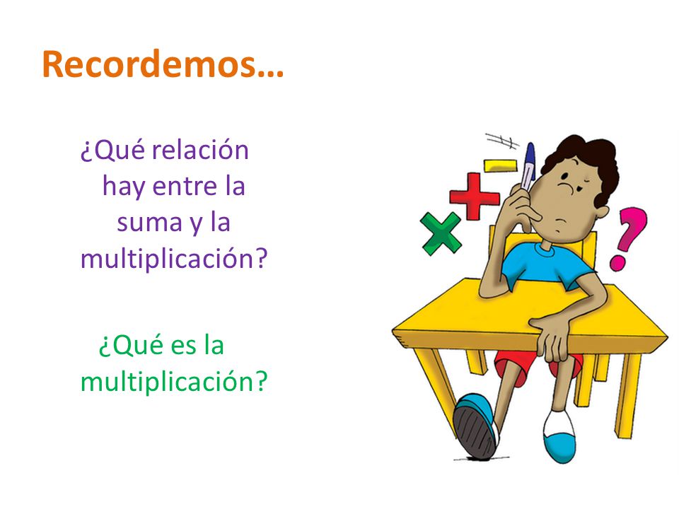 Recordemos… ¿Qué relación hay entre la suma y la multiplicación