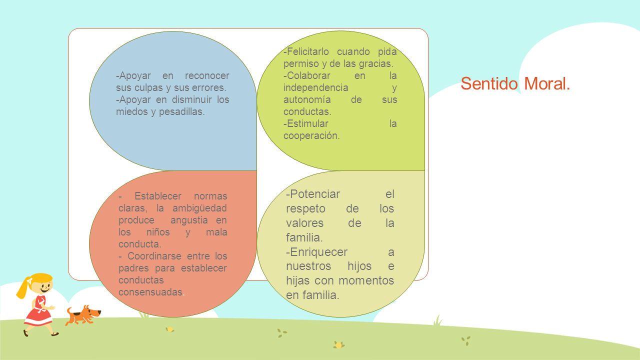 Sentido Moral. -Potenciar el respeto de los valores de la familia.