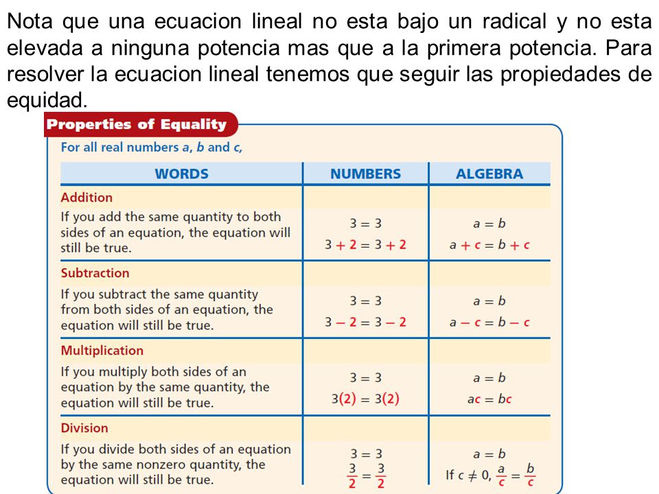Nota que una ecuacion lineal no esta bajo un radical y no esta elevada a ninguna potencia mas que a la primera potencia.