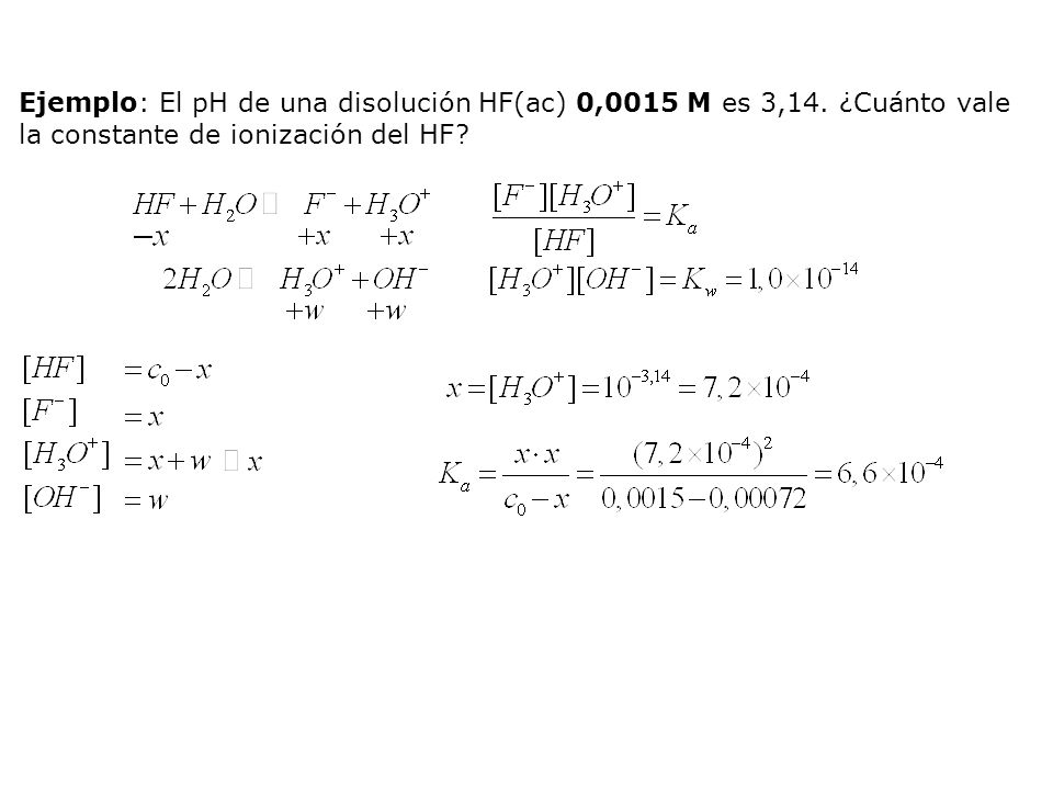 Ejemplo: El pH de una disolución HF(ac) 0,0015 M es 3,14