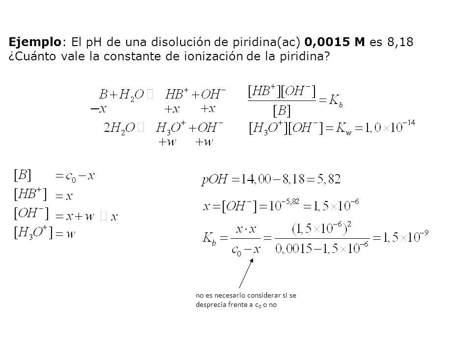Ejemplo: El pH de una disolución de piridina(ac) 0,0015 M es 8,18 ¿Cuánto vale la constante de ionización de la piridina