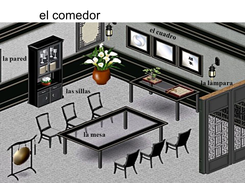 el comedor el cuadro la pared la lámpara las sillas la mesa