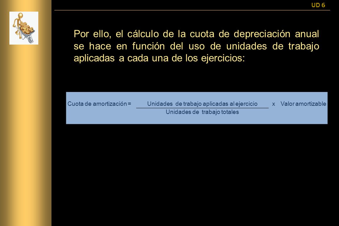 UD 6 Por ello, el cálculo de la cuota de depreciación anual se hace en función del uso de unidades de trabajo aplicadas a cada una de los ejercicios: