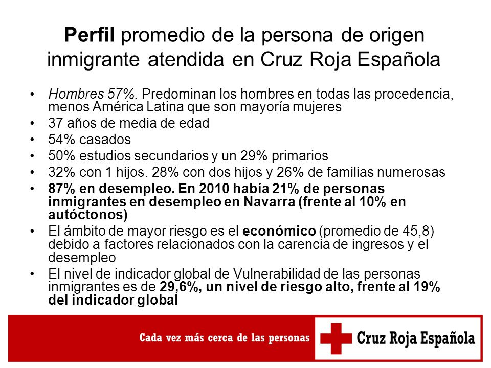 Perfil promedio de la persona de origen inmigrante atendida en Cruz Roja Española
