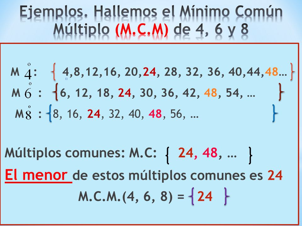 Ejemplos. Hallemos el Mínimo Común Múltiplo (M.C.M) de 4, 6 y 8