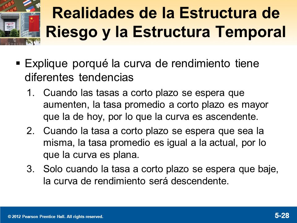 Realidades de la Estructura de Riesgo y la Estructura Temporal