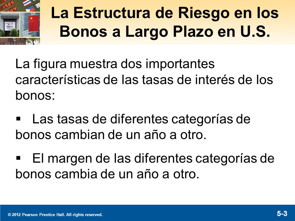 Factores que Afectan la Estructura de Riesgo en las Tasas de Interés