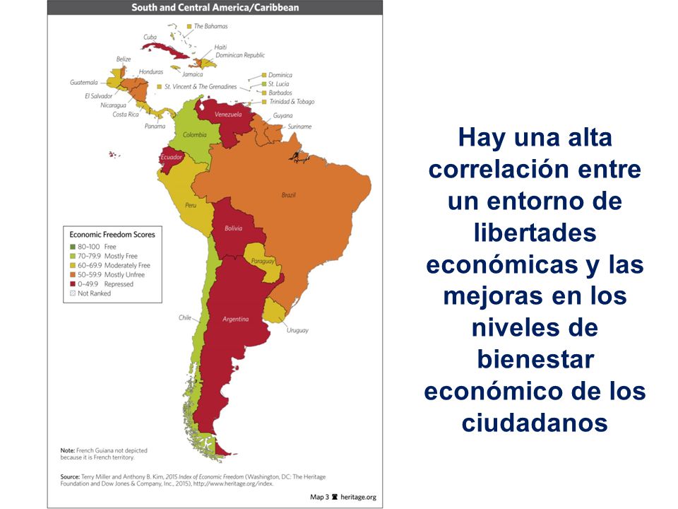 Hay una alta correlación entre un entorno de libertades económicas y las mejoras en los niveles de bienestar económico de los ciudadanos