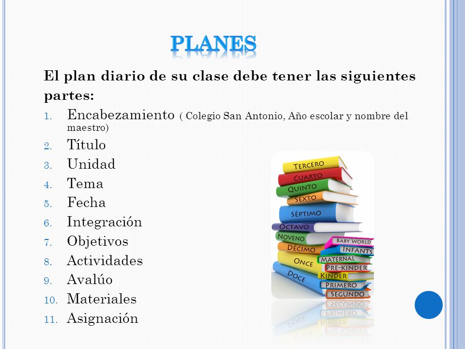Planes El plan diario de su clase debe tener las siguientes partes: