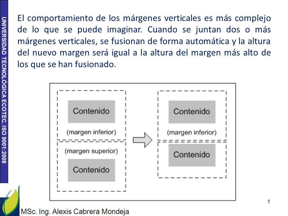 El comportamiento de los márgenes verticales es más complejo de lo que se puede imaginar.