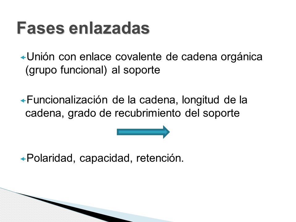 Fases enlazadas Unión con enlace covalente de cadena orgánica (grupo funcional) al soporte.