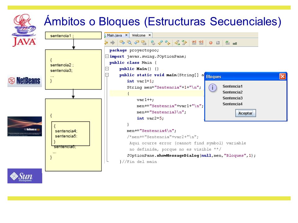 Ámbitos o Bloques (Estructuras Secuenciales)