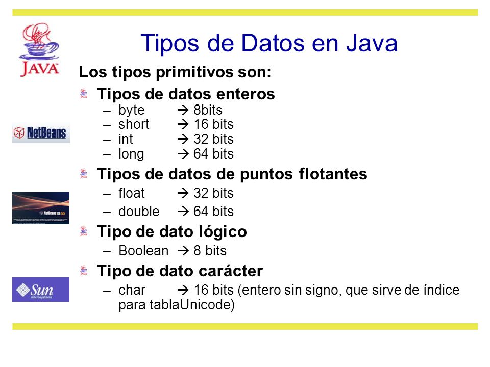Tipos de Datos en Java Los tipos primitivos son: