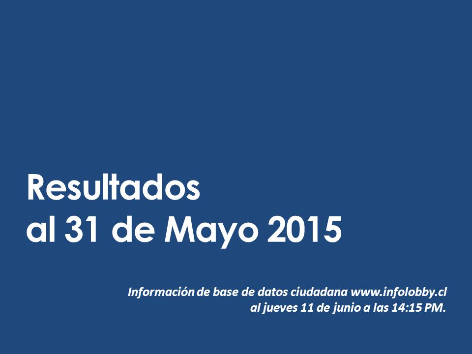 Resultados al 31 de Mayo Información de base de datos ciudadana