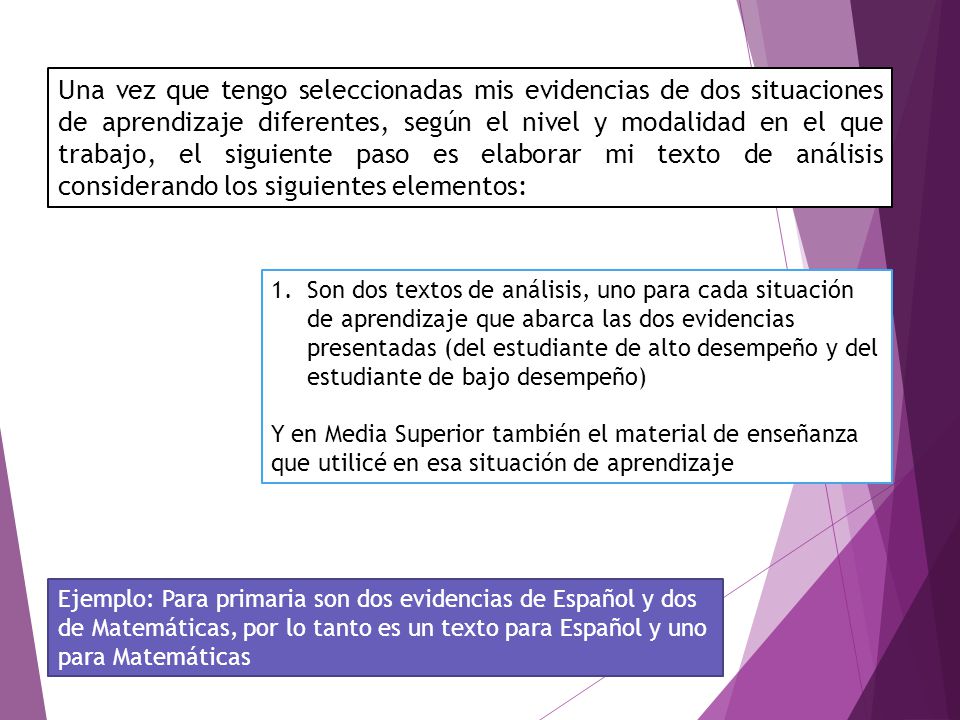 Una vez que tengo seleccionadas mis evidencias de dos situaciones de aprendizaje diferentes, según el nivel y modalidad en el que trabajo, el siguiente paso es elaborar mi texto de análisis considerando los siguientes elementos: