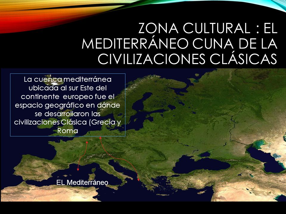 Zona cultural : EL Mediterráneo cuna de la civilizaciones clásicas
