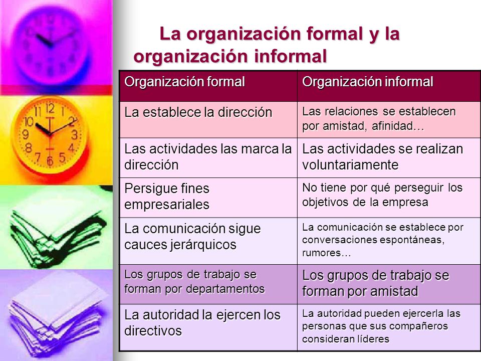 La organización formal y la organización informal