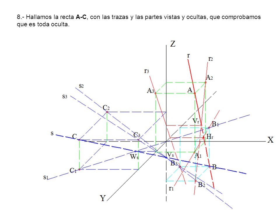 8.- Hallamos la recta A-C, con las trazas y las partes vistas y ocultas, que comprobamos que es toda oculta.