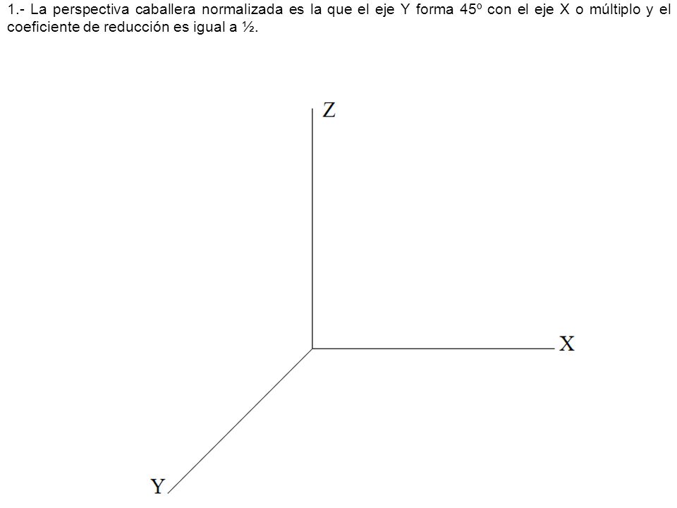 1.- La perspectiva caballera normalizada es la que el eje Y forma 45º con el eje X o múltiplo y el coeficiente de reducción es igual a ½.