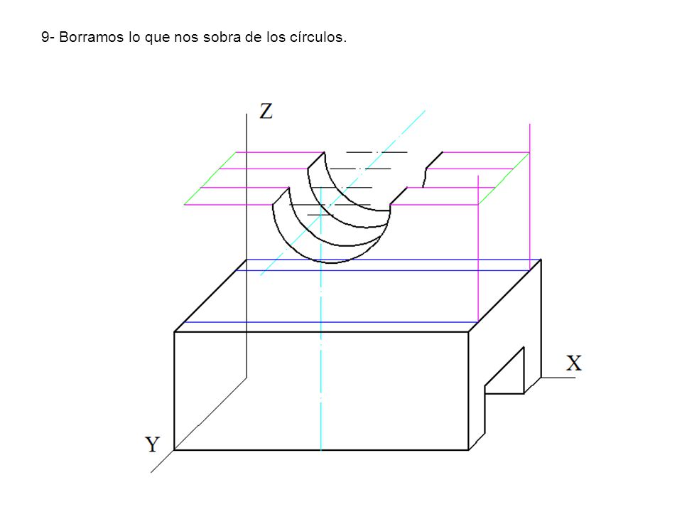 9- Borramos lo que nos sobra de los círculos.