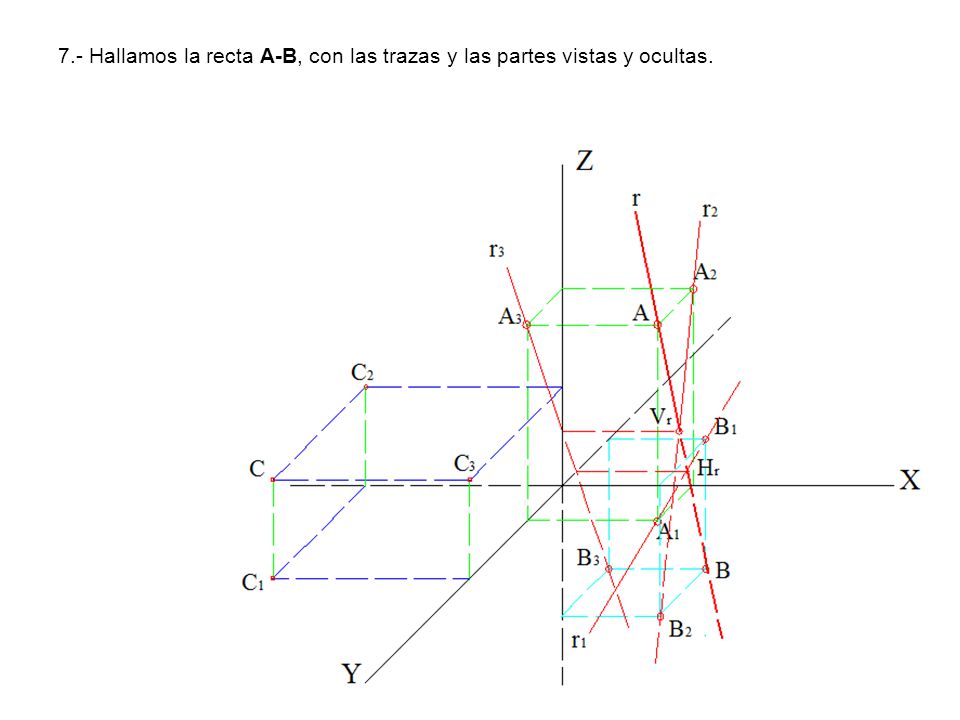 7.- Hallamos la recta A-B, con las trazas y las partes vistas y ocultas.