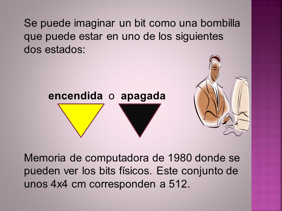 Se puede imaginar un bit como una bombilla que puede estar en uno de los siguientes dos estados: encendida o apagada Memoria de computadora de 1980 donde se pueden ver los bits físicos.