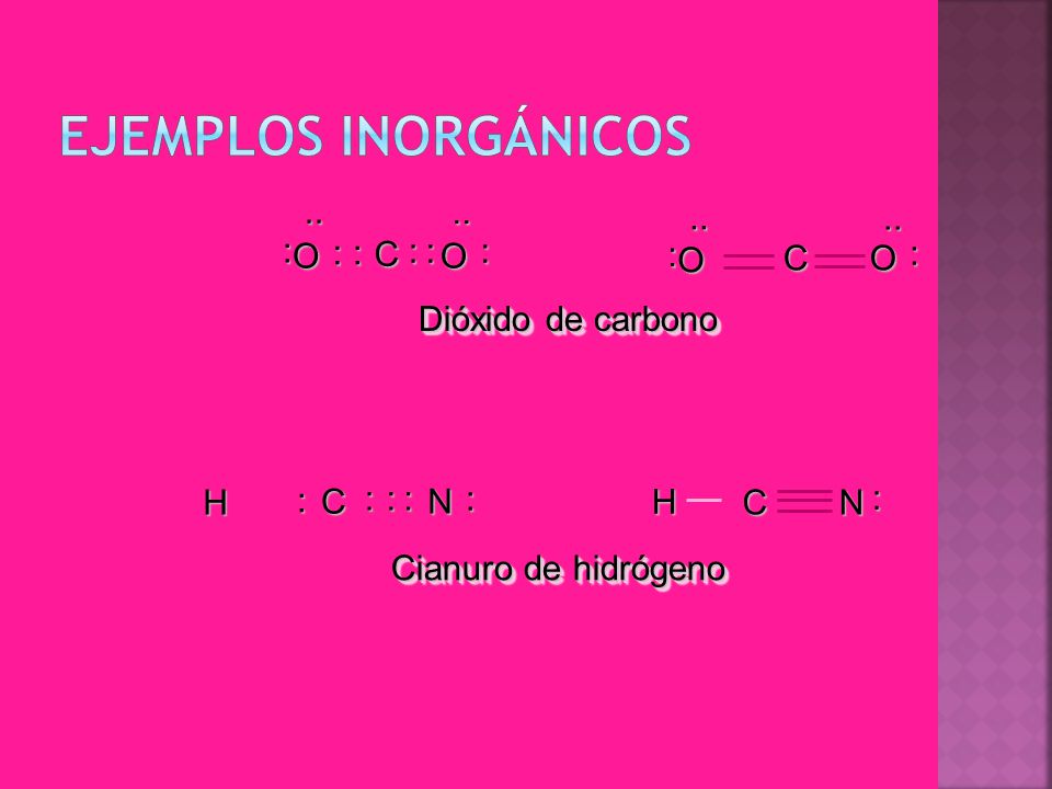 Ejemplos inorgánicos C : O .. C : O .. Dióxido de carbono : N C H : N