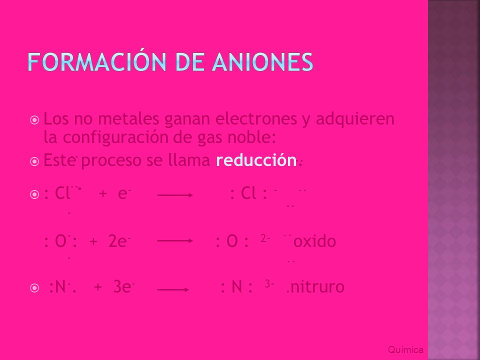 Formación de Aniones Los no metales ganan electrones y adquieren la configuración de gas noble: Este proceso se llama reducción.