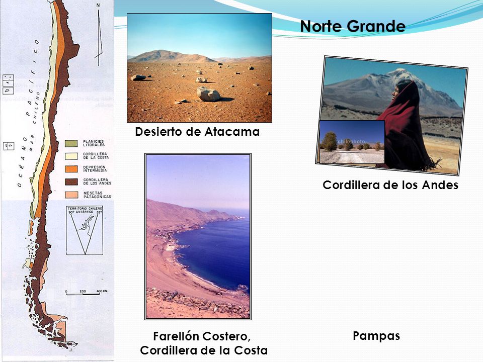 Norte Grande Desierto de Atacama Cordillera de los Andes