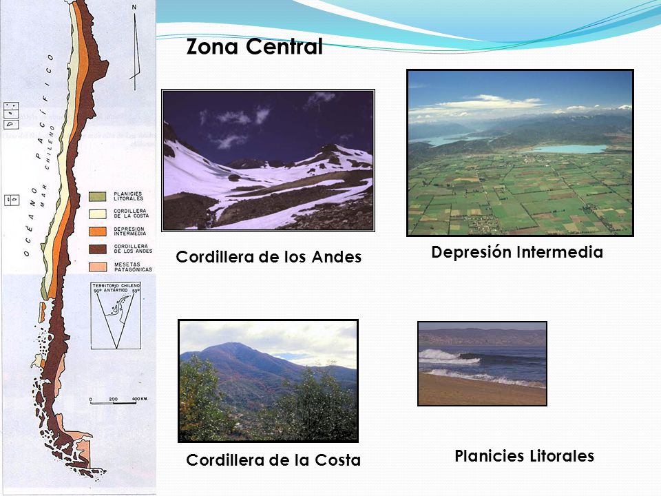 Zona Central Depresión Intermedia Cordillera de los Andes
