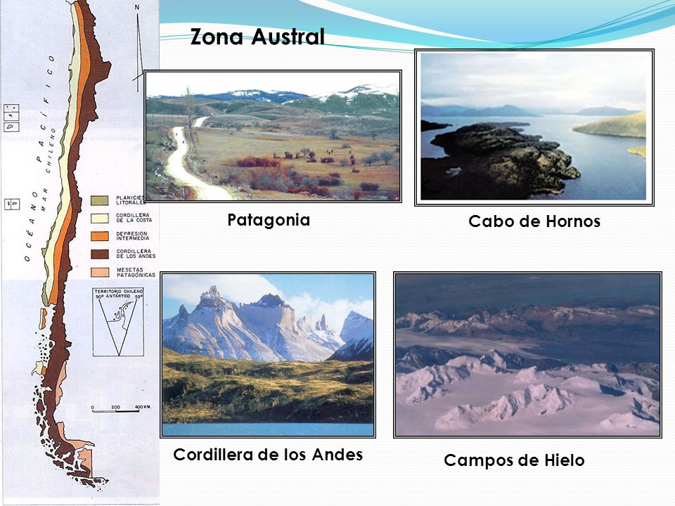 Zona Austral Patagonia Cabo de Hornos Cordillera de los Andes