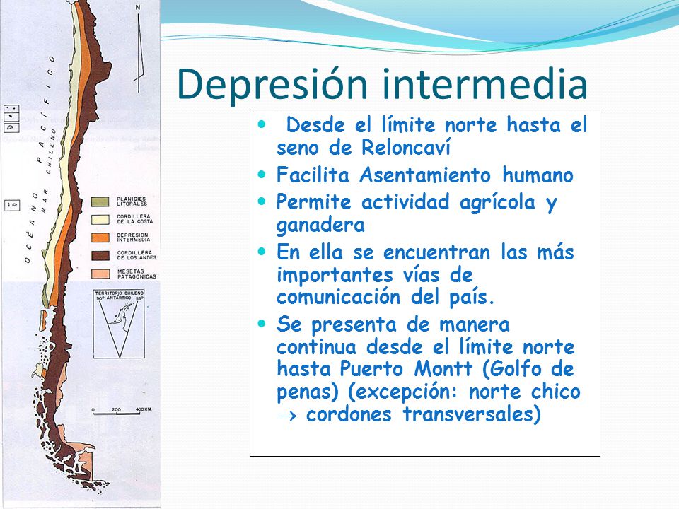 Depresión intermedia Desde el límite norte hasta el seno de Reloncaví