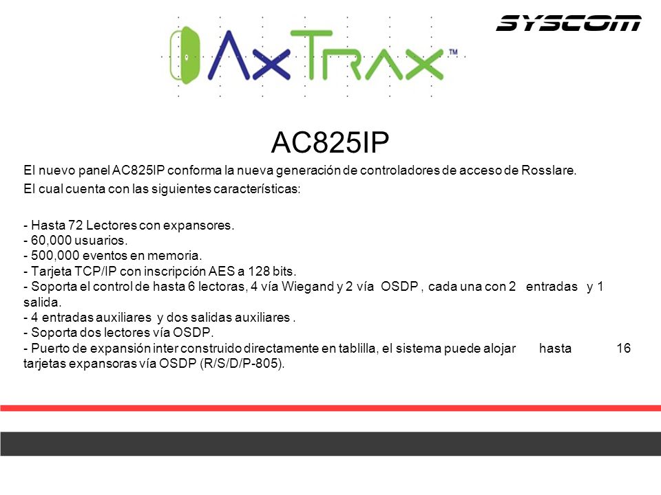 AC825 AC825IP. El nuevo panel AC825IP conforma la nueva generación de controladores de acceso de Rosslare.