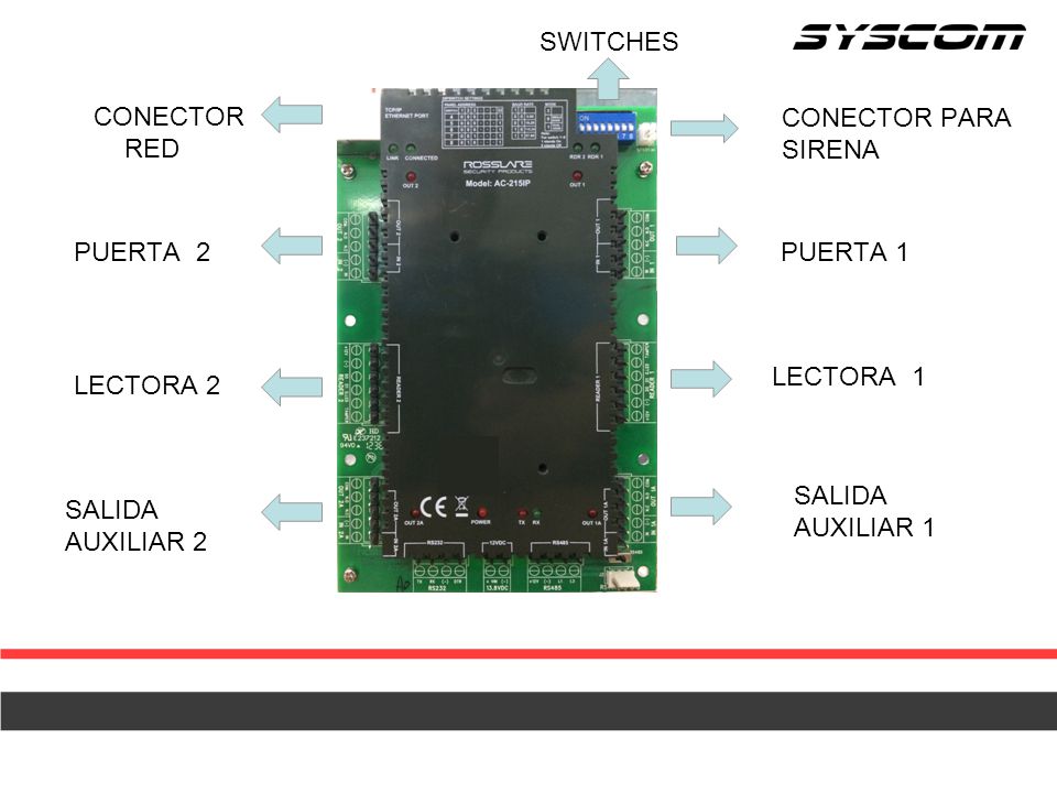 DIP SWITCHES CONECTOR RED IP. CONECTOR PARA SIRENA. PUERTA 2 1. PUERTA 1. LECTORA 1. LECTORA 2 2.