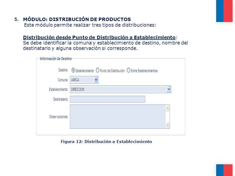 5. MÓDULO: DISTRIBUCIÓN DE PRODUCTOS