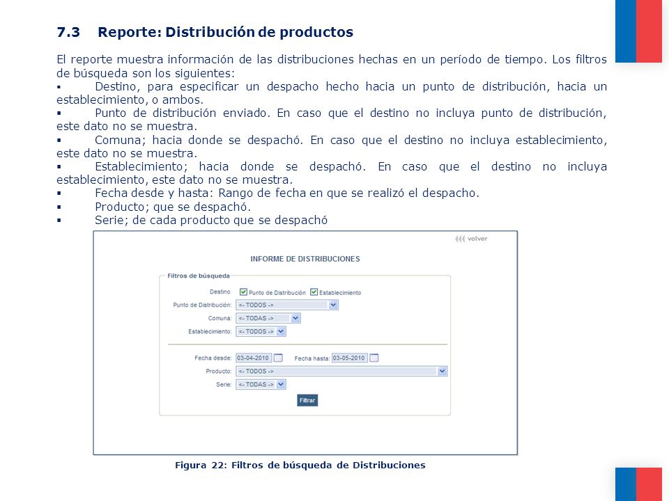 7.3 Reporte: Distribución de productos