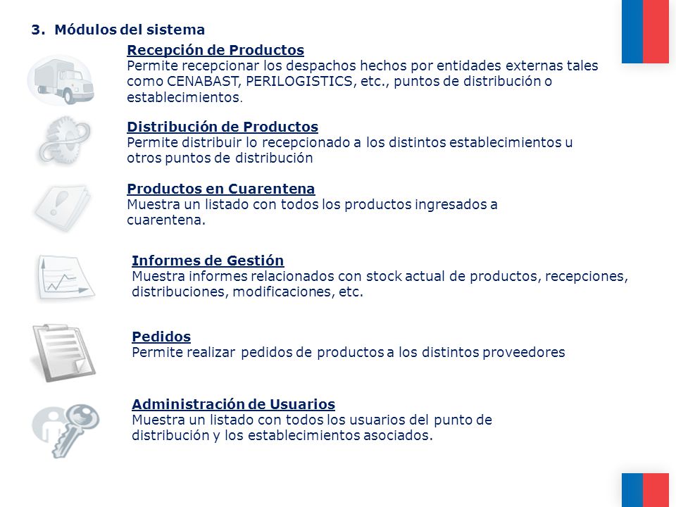 3. Módulos del sistema Recepción de Productos.