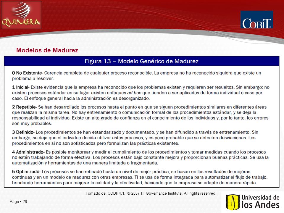 Modelos de Madurez Tomado de: COBIT4.1, © 2007 IT Governance Institute. All rights reserved.