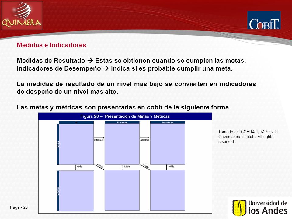 Medidas de Resultado  Estas se obtienen cuando se cumplen las metas.