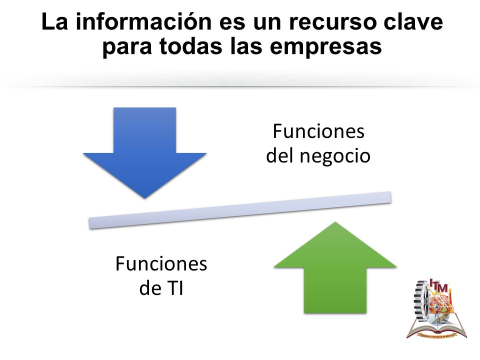 La información es un recurso clave para todas las empresas