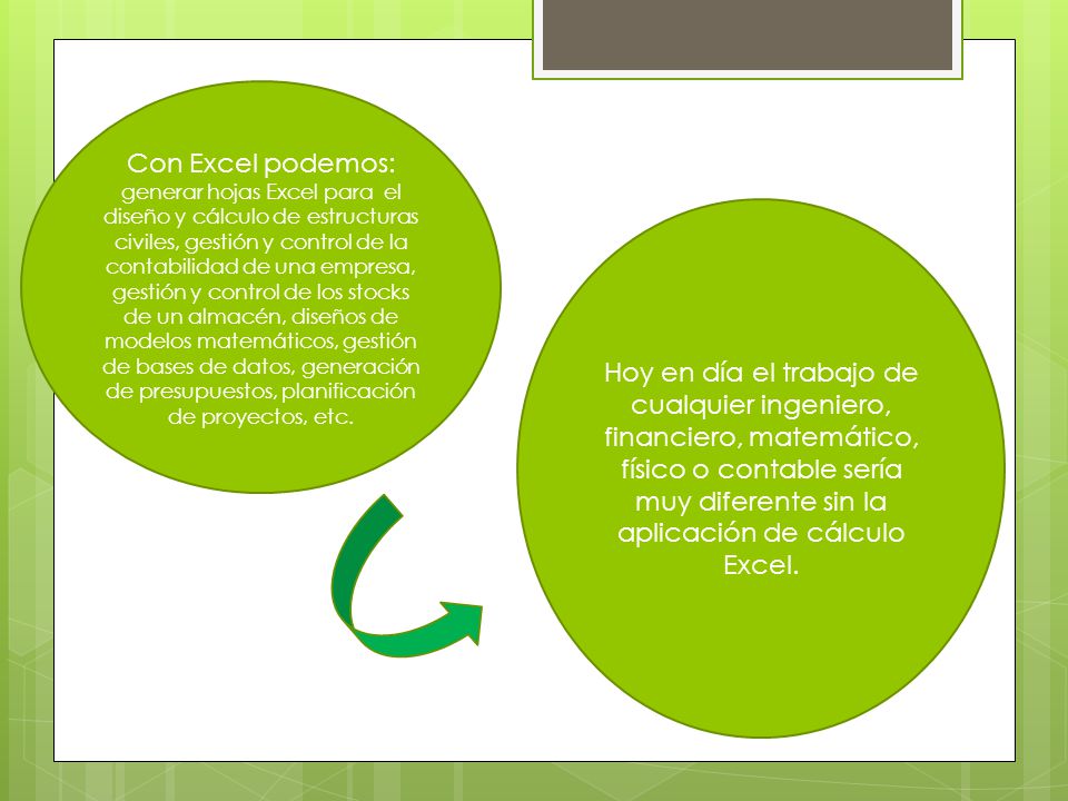 Con Excel podemos: generar hojas Excel para el diseño y cálculo de estructuras civiles, gestión y control de la contabilidad de una empresa, gestión y control de los stocks de un almacén, diseños de modelos matemáticos, gestión de bases de datos, generación de presupuestos, planificación de proyectos, etc.