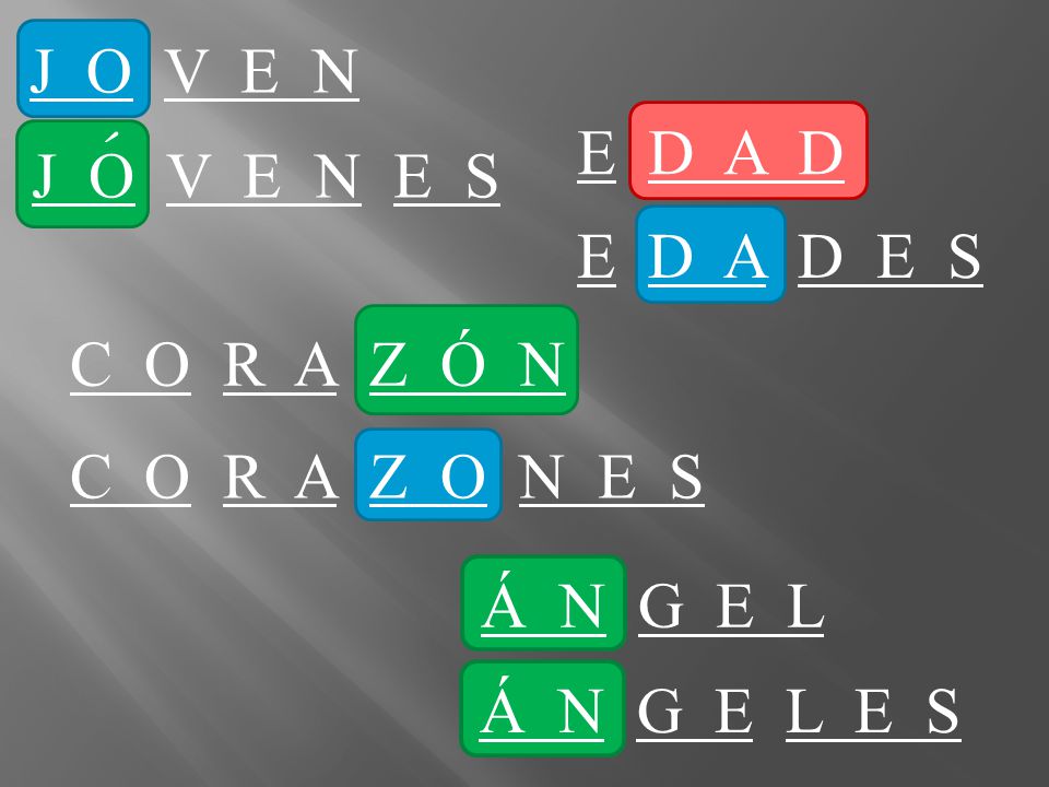 J O V E N E D A D. J O V E N E S. ´ E D A D E S. C O R A Z Ó N. C O R A Z O N E S.